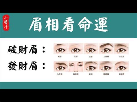 眉毛運勢幾歲|眉毛面相｜14種眉毛面相分析！斷眉破相、長短濃淡個 